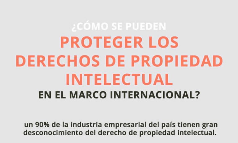 Banner Proteger derechos de Propiedad Intelectual