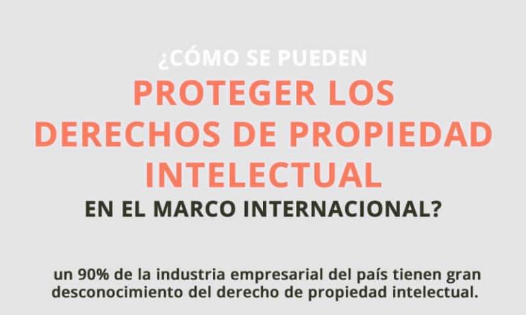 Banner Proteger derechos de Propiedad Intelectual